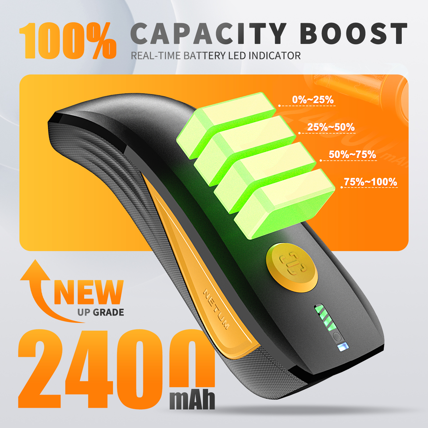 NETUM CS7501 Battery Capacity indicator